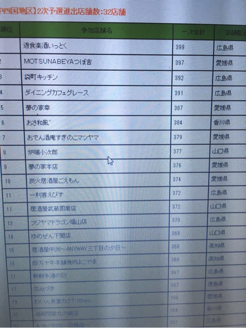 {6D6C0A2D-274F-49E4-84A7-B27A43D48BB8}