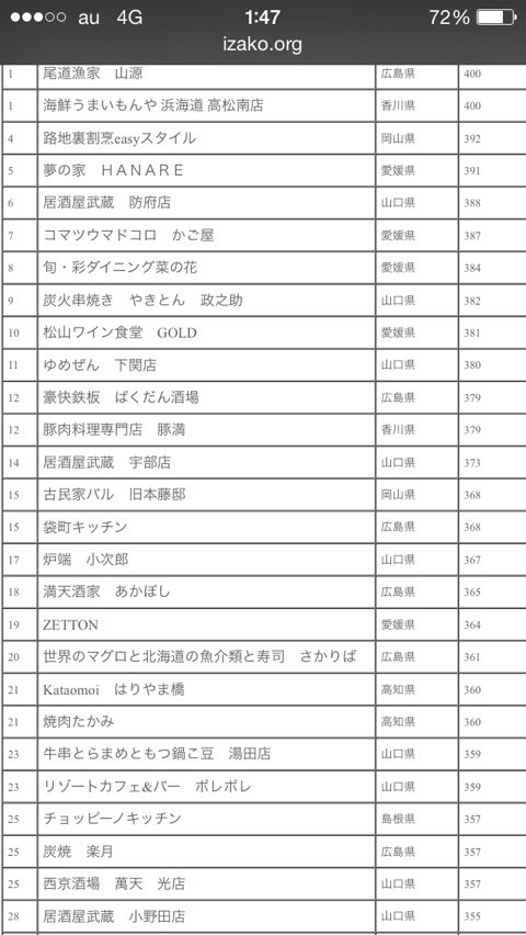 {B6F27564-2E6E-42C0-A3CB-5DE42261E5E9:01}